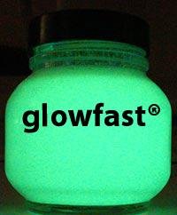 Glowfast luminous paint additive